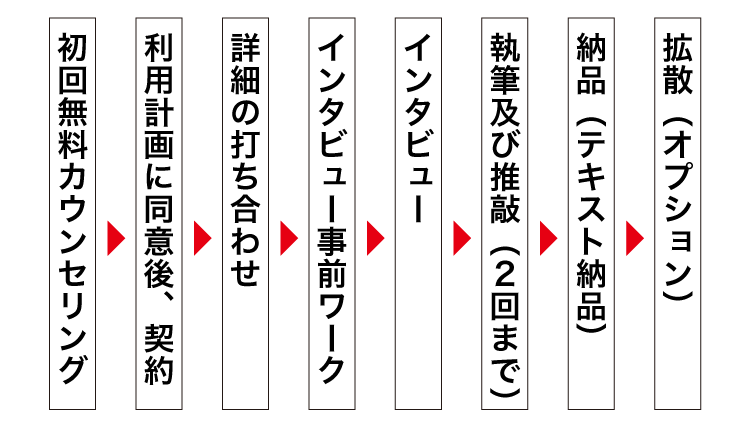 パソコン用の画像